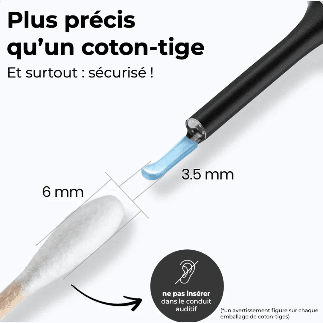 OTOSCOPE EARO – HYGIÈNE AUDITIVE RÉVOLUTIONNÉE